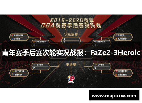 青年赛季后赛次轮实况战报：FaZe2-3Heroic